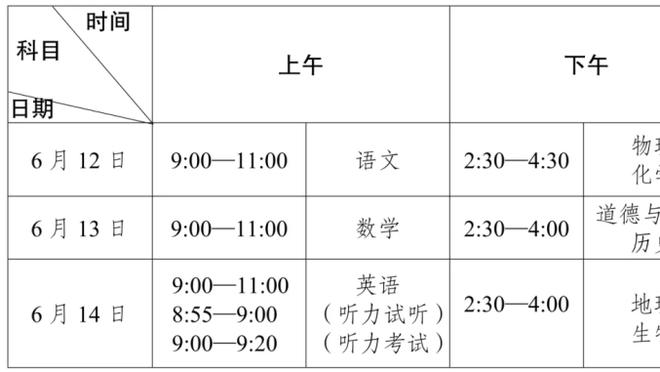 雷竞技注册平台截图3